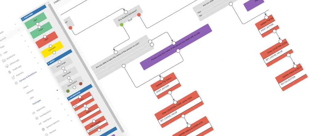 Workflow Automation - Intuitive Solutions from Alternative Logic